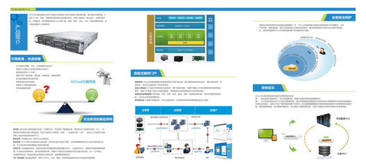 云服務(wù)三折頁設(shè)計(jì)助力軟件開發(fā)